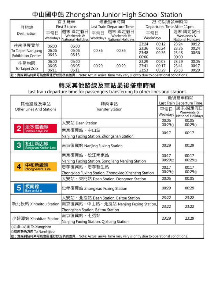 中山國中站首班車/末班車時間表