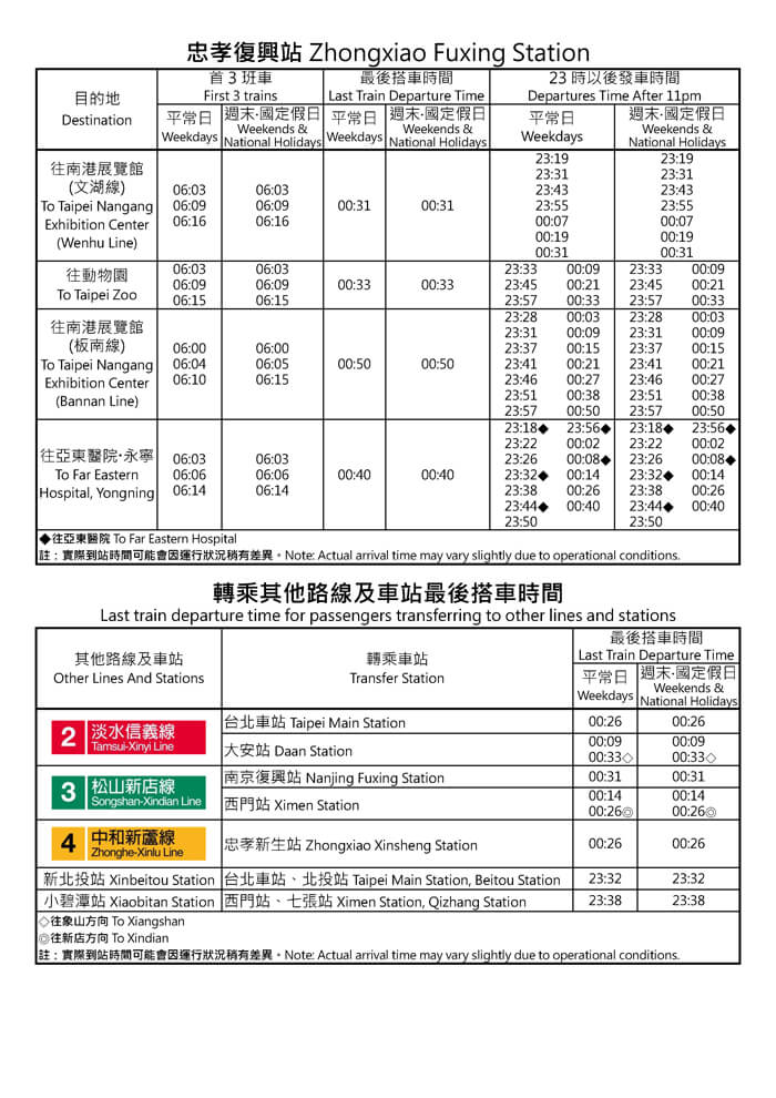 忠孝復興站首班車/末班車時間表