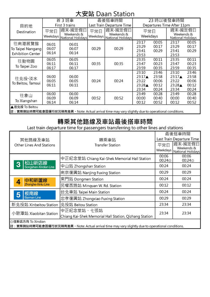 大安站首班車/末班車時間表