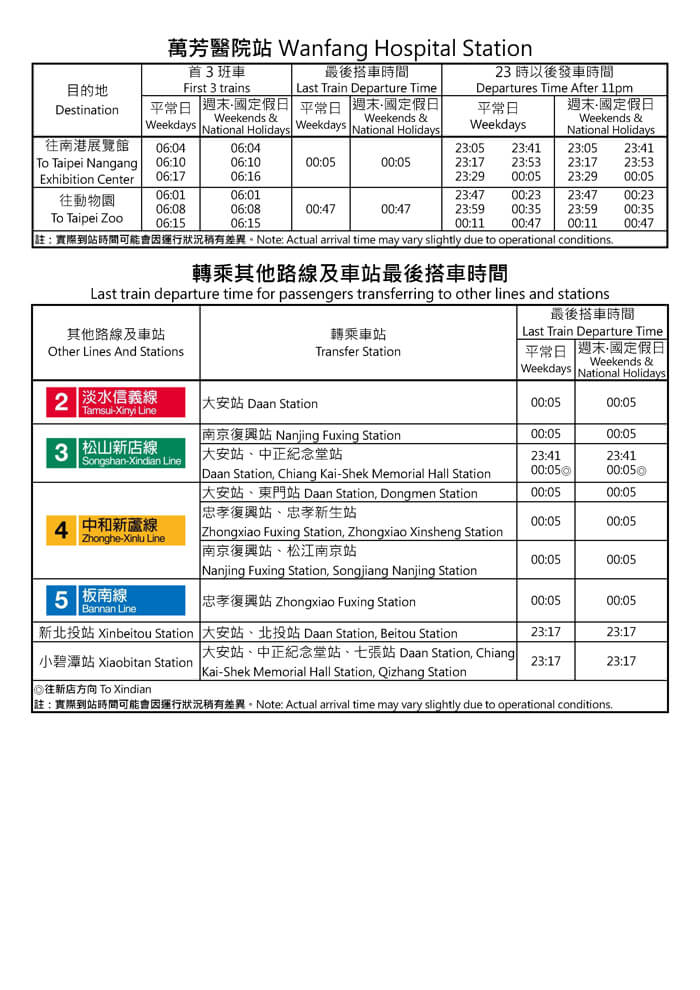 萬芳醫院站首班車/末班車時間表