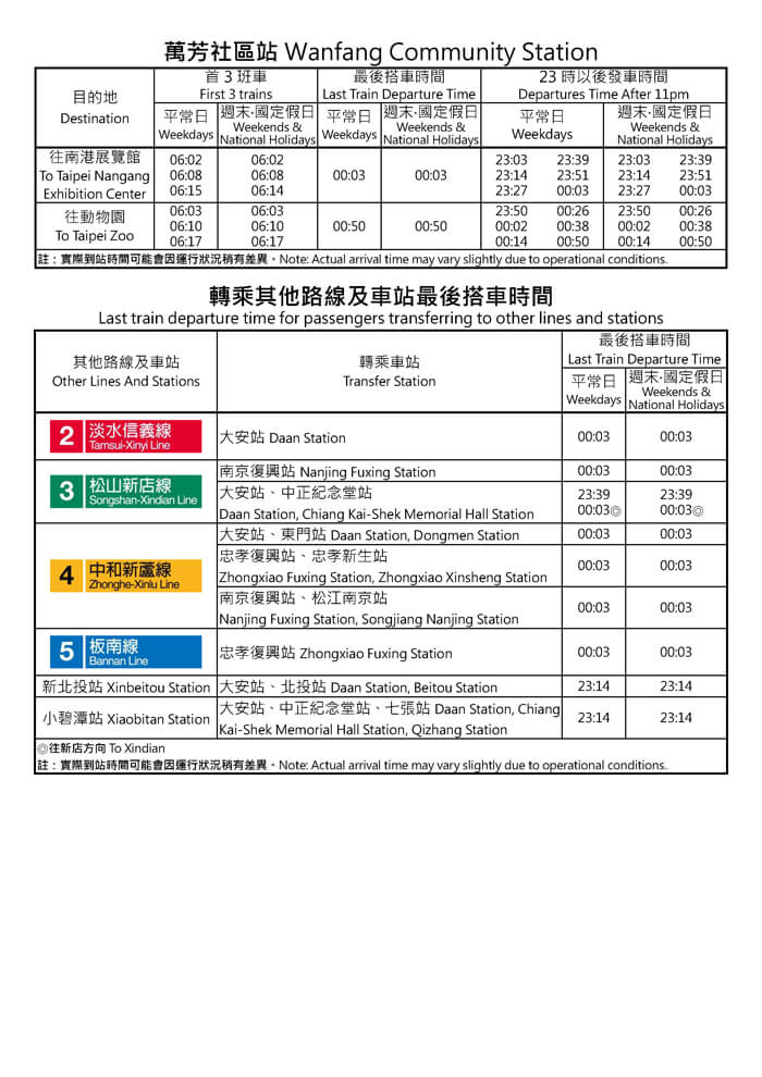萬芳社區站首班車/末班車時間表