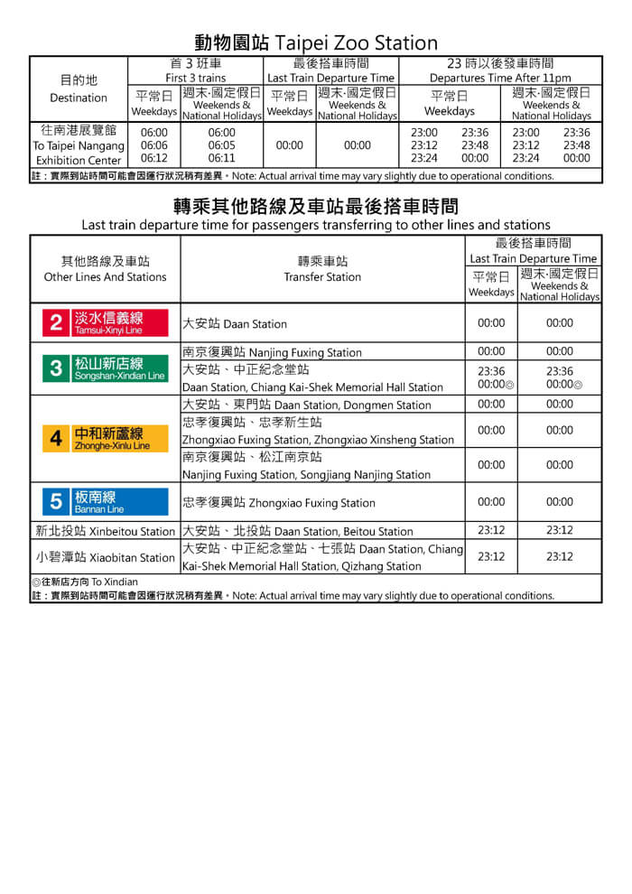 動物園站首班車/末班車時間表