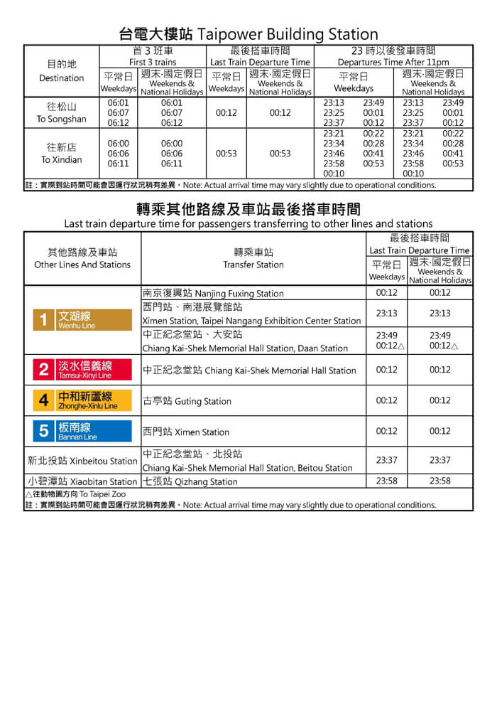 台電大樓站首班車/末班車時間表