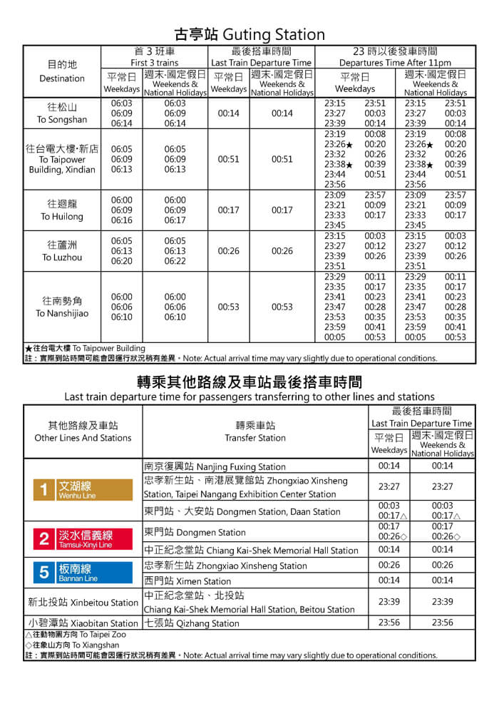 古亭站首班車/末班車時間表