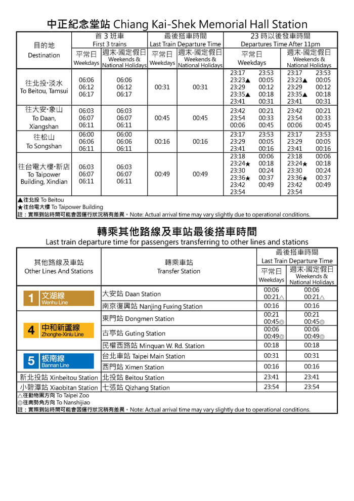 中正紀念堂站首班車/末班車時間表