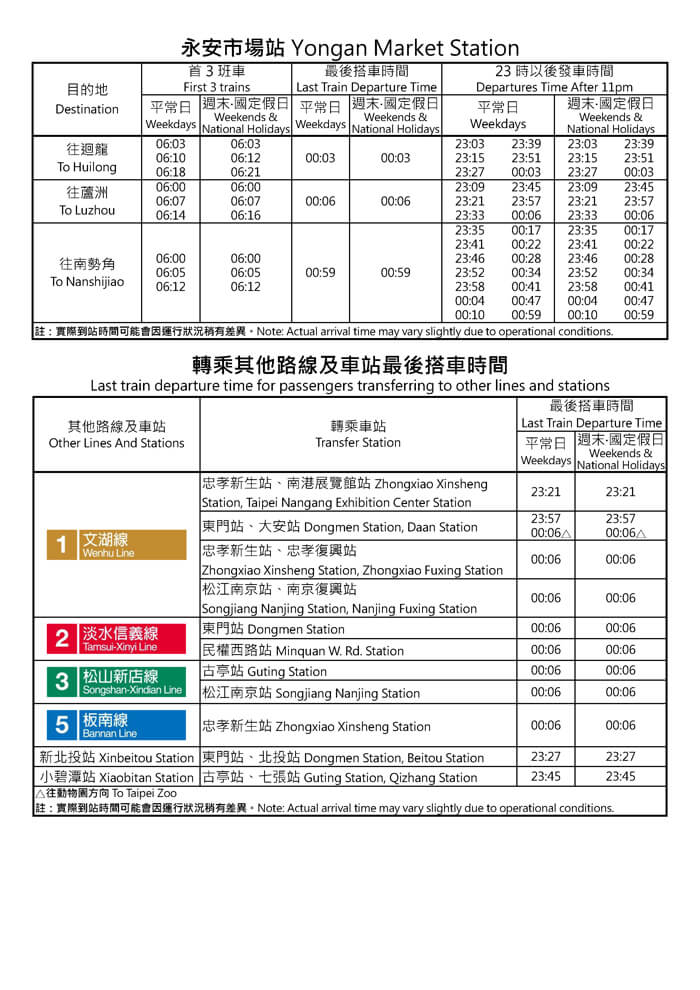 永安市場站首班車/末班車時間表