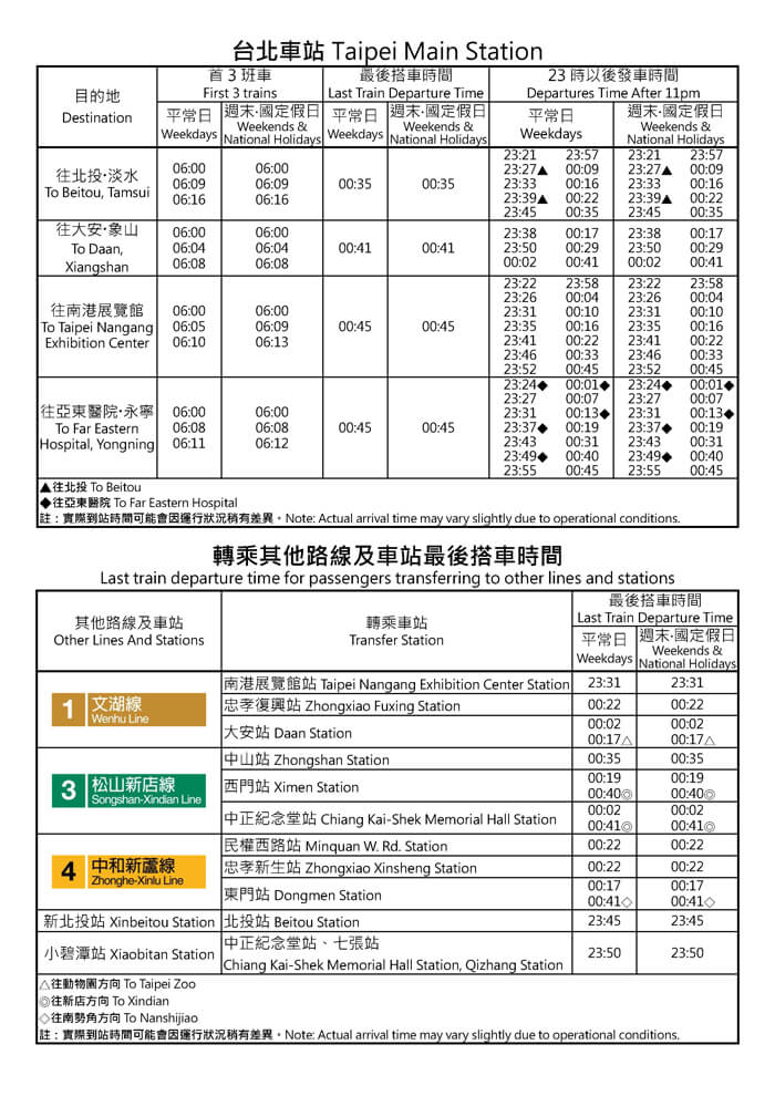 台北車站首班車/末班車時間表