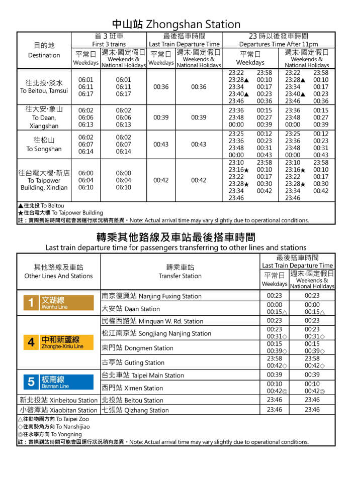 中山站首班車/末班車時間表