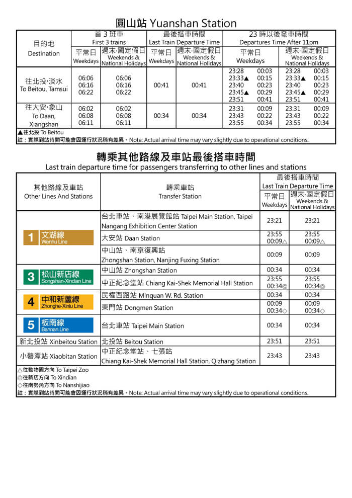圓山站首班車/末班車時間表