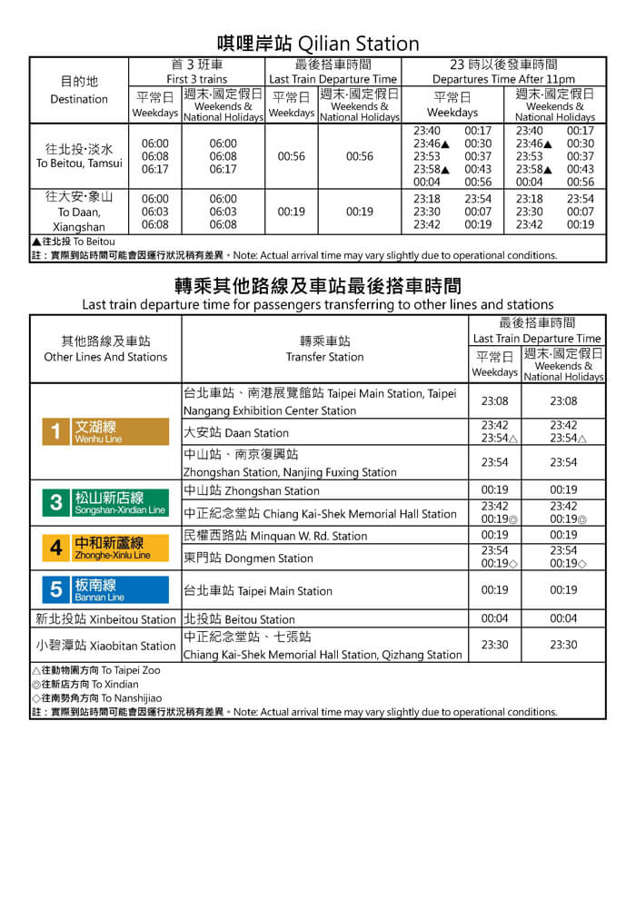 唭哩岸站首班車/末班車時間表