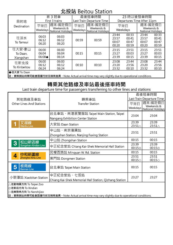北投站首班車/末班車時間表