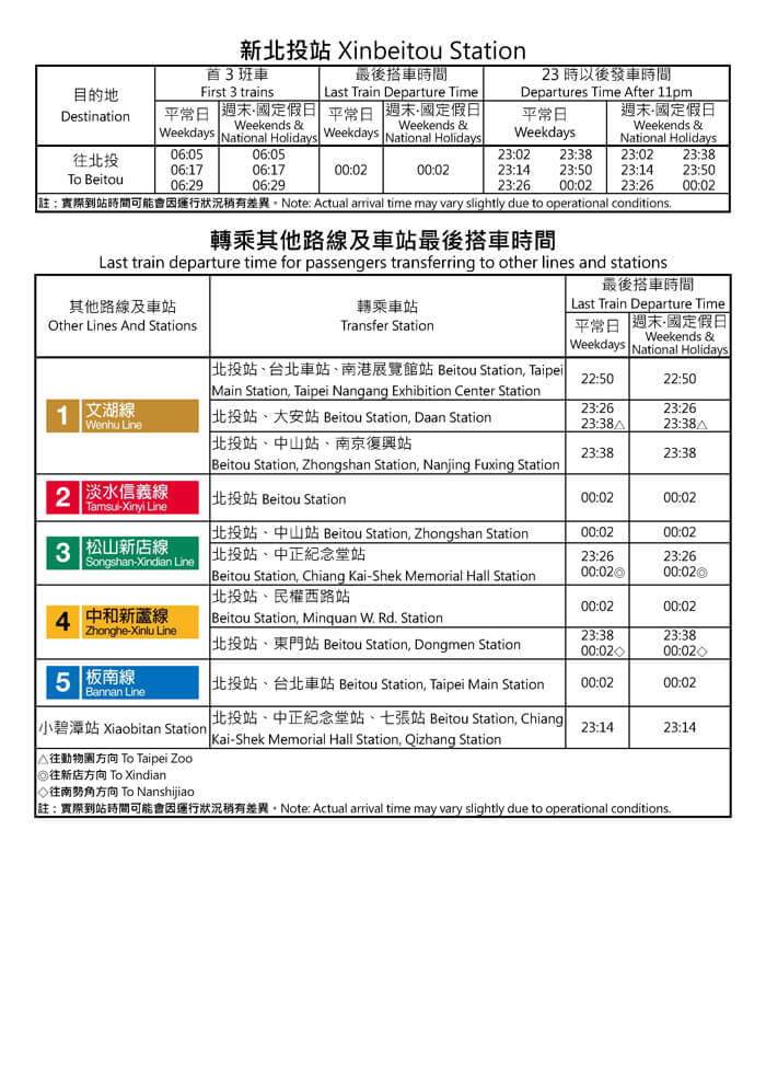 新北投站首班車/末班車時間表