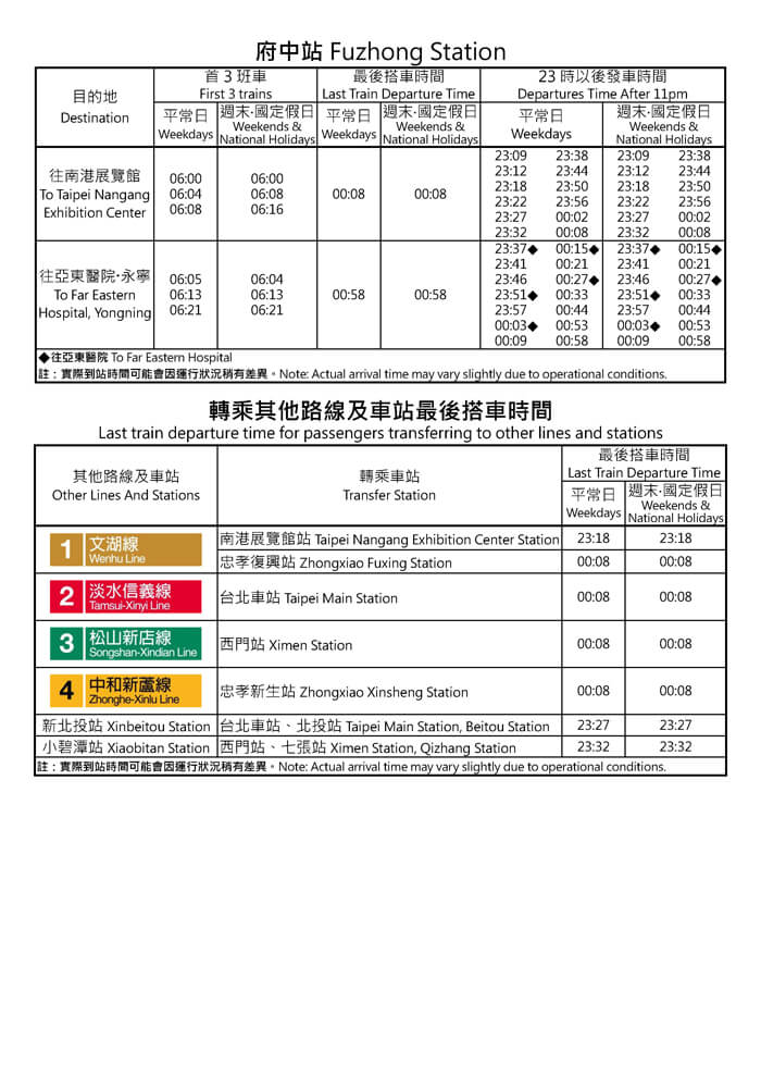 府中站首班車/末班車時間表