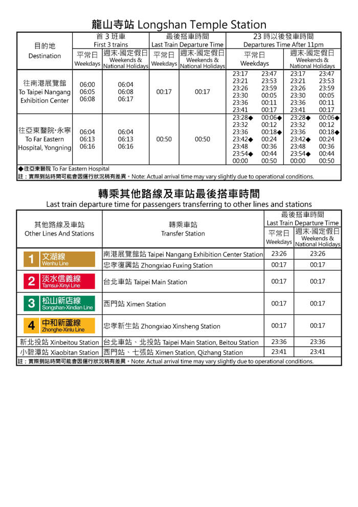 龍山寺站首班車/末班車時間表