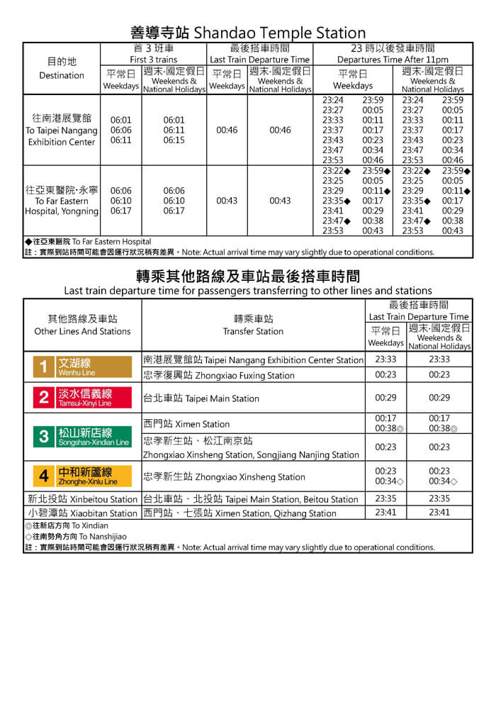 善導寺站首班車/末班車時間表