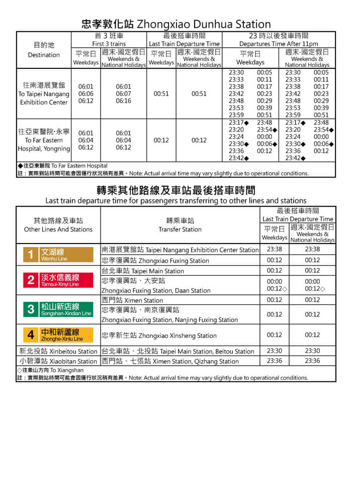 忠孝敦化站首班車/末班車時間表