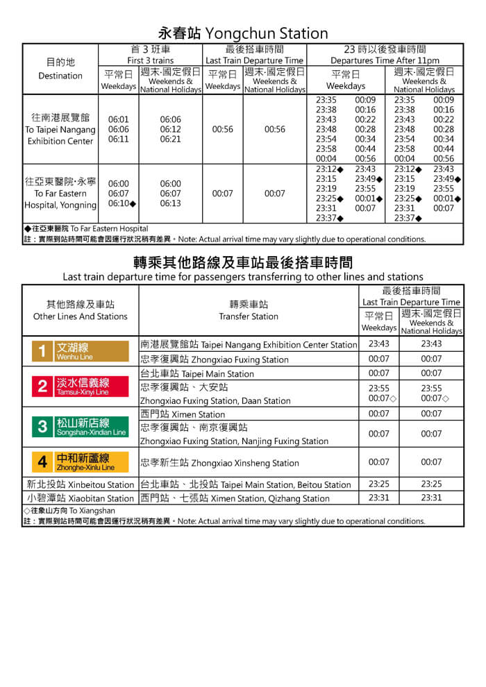 永春站首班車/末班車時間表