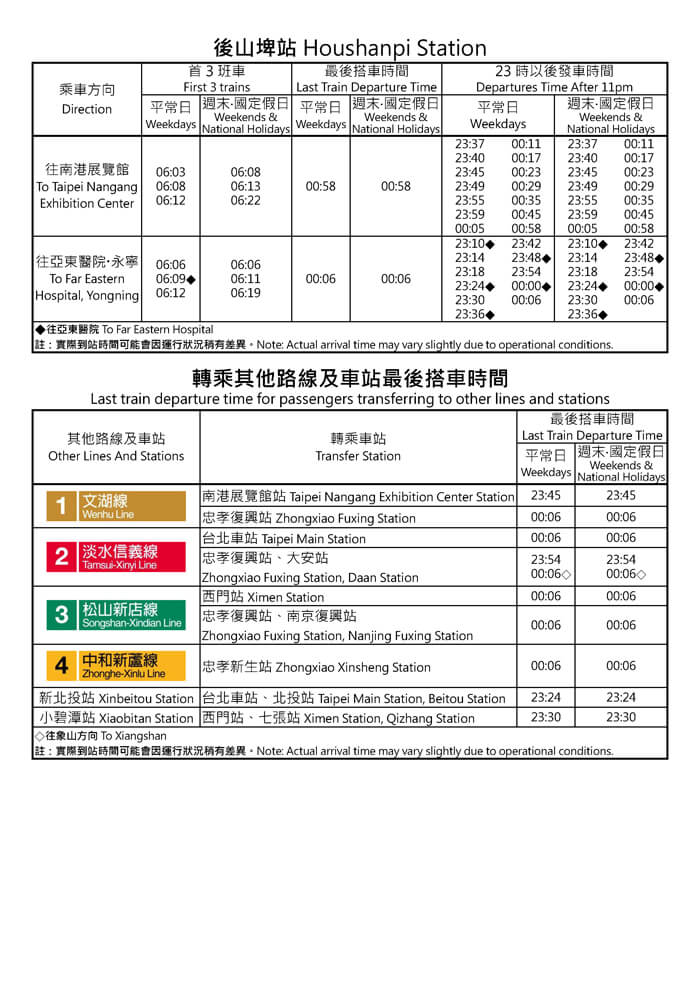後山埤站首班車/末班車時間表