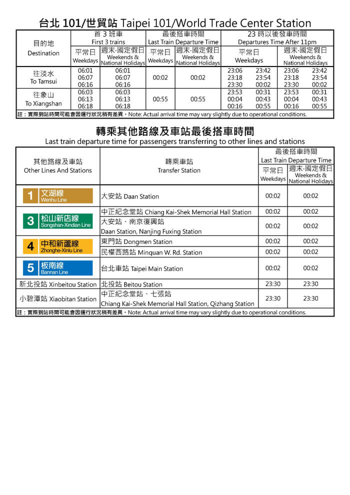 台北101/世貿站首班車/末班車時間表