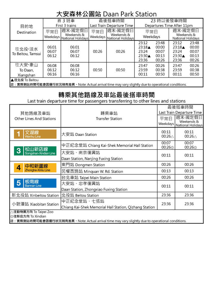 大安森林公園站首班車/末班車時間表