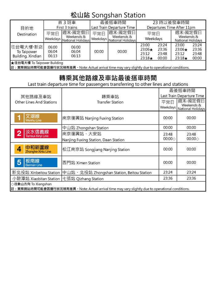 松山站首班車/末班車時間表