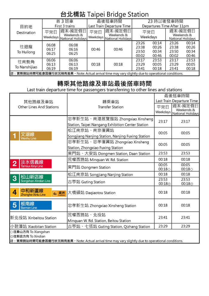 台北橋站首班車/末班車時間表