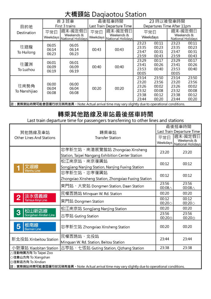 大橋頭站首班車/末班車時間表