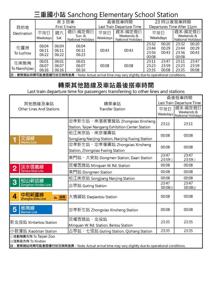 三重國小站首班車/末班車時間表