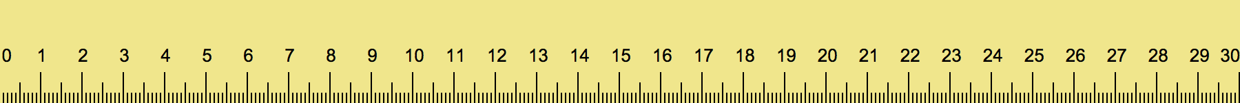 actual size of online ruler cmmm