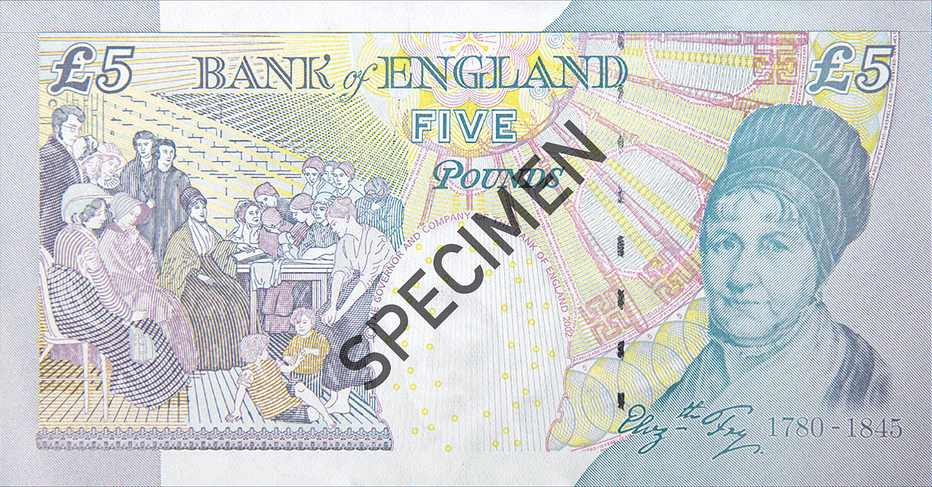 Actual size of Banknote of the pound sterling