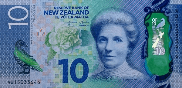 actual size of banknote of new zealand