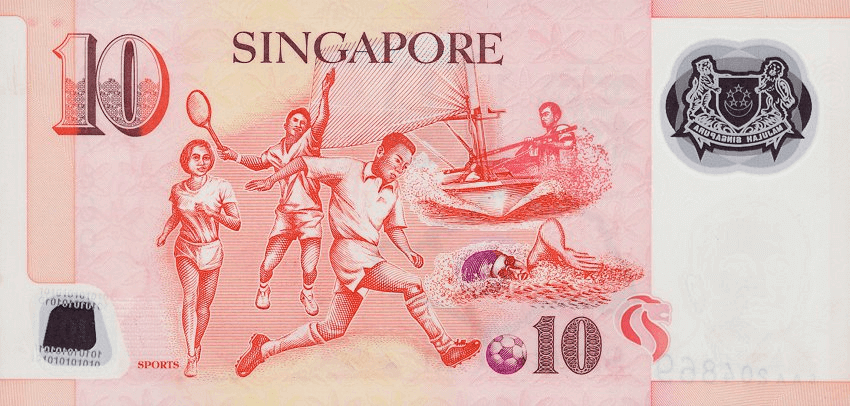 actual size of singapore dollar singapore size